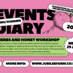 Herbs and Honey Family Workshop